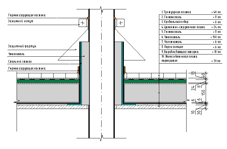 Технониколь чертежи dwg